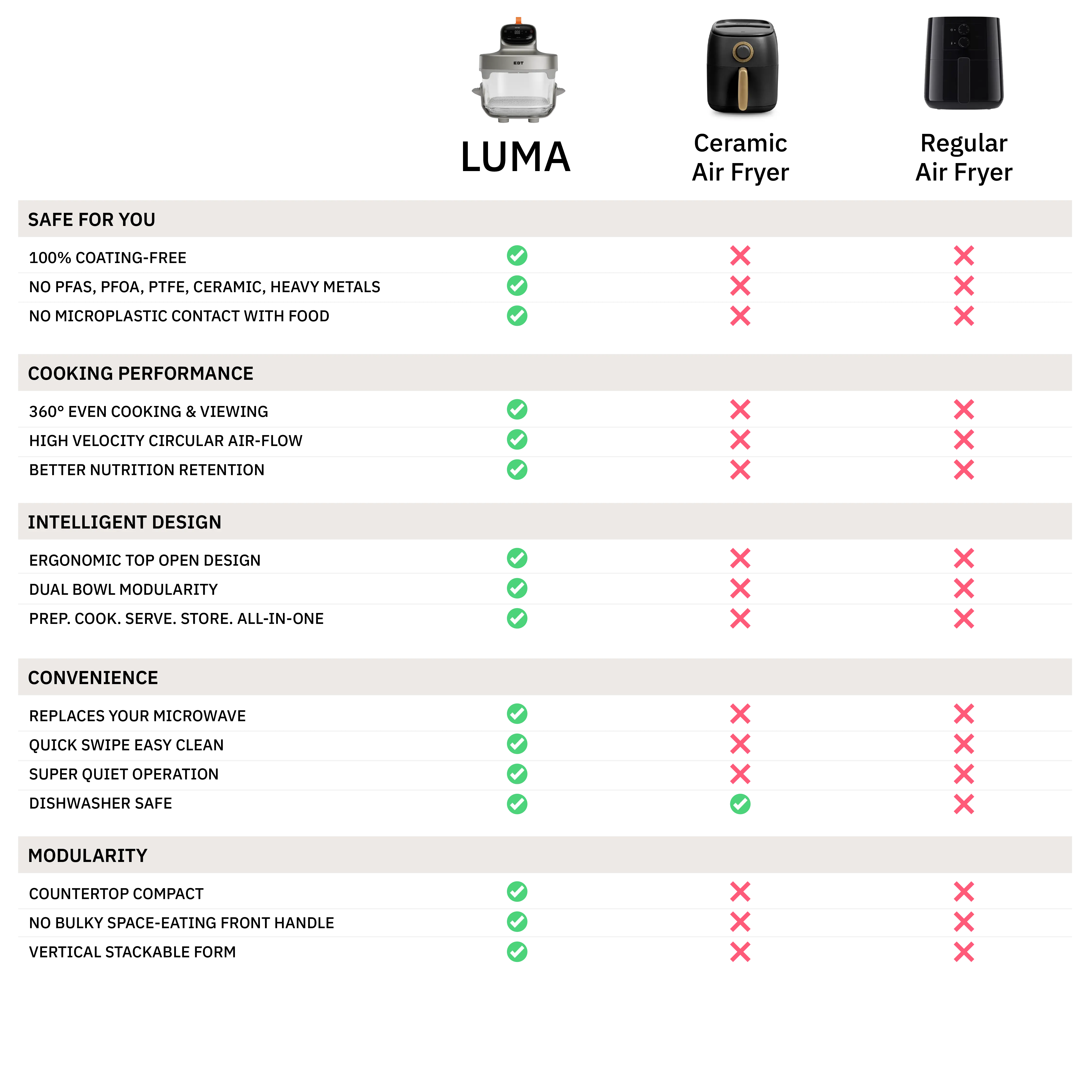 LUMA - Image 9